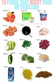 Consult this list and keep it handy to ensure you stay on target. Eat Drink And Shrink 15 Foods That Boost Your Metabolism Glamour