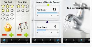 5 Reward Chart Apps