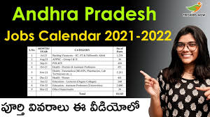 Ap Jobs Calendar 2021 Update In Telugu 10 143 Vacancies Pdf Download Ap Govt Jobs 2021 Youtube