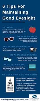 6 Tips For Maintaining Good Eyesight | Specialty Eye Institute