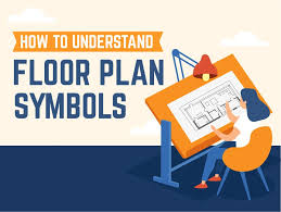 Purple red white yellow : How To Understand Floor Plan Symbols Bigrentz