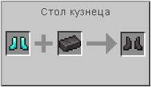 Diamond boots is used as armor that reduces damage from attacks, drowning, falling or fire. Diamond Boots Boots How To Craft In Minecraft