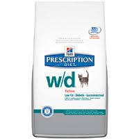 Pin On Animal Nutrition And Health