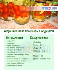 икра из баклажанов на зиму без стерилизации через мясорубку Pin Na Doske Eda