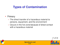 Examples of physical contaminants are soil or organic material like algae. Ppt Operational Level Lesson 6 Presentation Powerpoint Presentation Free Download Id 1220207
