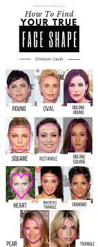 How To Find Your Face Shape Face Shapes Face Shapes Guide Rectangle Face Shape