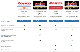⭐️⭐️⭐️⭐️⭐️ yes i would recommend it. Business Strategy Lessons From Costco Business Model Fourweekmba