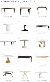 $10.00 coupon applied at checkout save $10.00 with coupon. Modern Victorian Style Furniture Our Favorites Roundup Emily Henderson Dining Room Victorian Modern Victorian Dining Room Decor Elegant