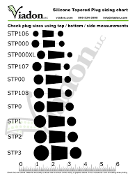 Plug Sizing Charts