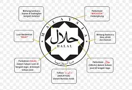 Biarpun dikecam, rhys mengakui terharu. Halal Tourism Islam Food Certification Png 800x566px Halal Area Brand Certification Certification Halal Download Free