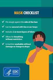 Wearamask Correctly To Help Prevent The Spread Of Covid19 To Others When In Public Or Around Others Not Living In Your Household Follow This Mask Checklis
