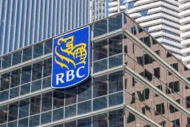 However, investors should pay attention to other factors too for betting on this stock or staying away from it ahead of its earnings. Royal Bank Of Canada Coindesk