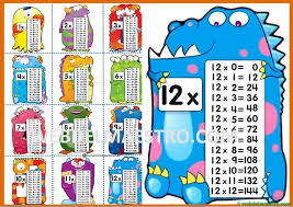 Tablas De Multiplicar Para Ninos Tablas De Multiplicar Tabla De Multiplicar Para Imprimir Y Juegos De Matematicas