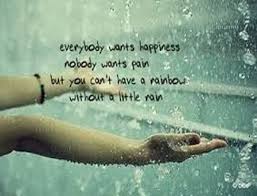 Happy Rainy Thursday Kutipan Inspirasional Kutipan Tentang Kehidupan Kutipan Terbaik Whether you need to update your status this monsoon, or share a post on facebook, these funny rainy day quotes are perfect to compliment a cool rainy day picture. pinterest