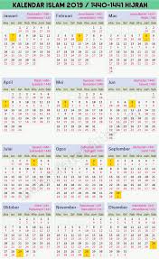 Kalendar Islam 2019 Masihi 1440 1441 Hijrah