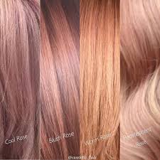 Meches pour carre plongeant coiffure et coloration. Teinturecheveux Archives Le Coloriste