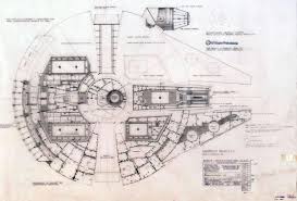 I probably first saw it when i was seven. Star Wars The Blueprints Review Home Cinema Choice