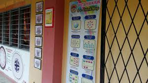 Bangunan ini mula digunakan pada tahun 1988. Idea Hias Makmal Sains Smk Elopura 2 Sabah