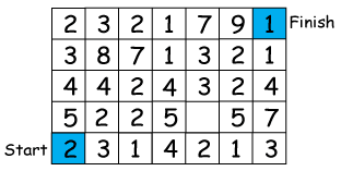 Develop logical reasoning skills with cuemath's math puzzle cards. Free Printable Math Games And Puzzles For Students And Teachers