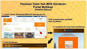 Pemilik lama & pemilik baru wajib hadir ke center terpilih. Panduan Tukar Hak Milik Kenderaan Online Mysikap Jpj