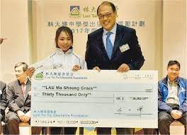 Would you like to change the currency to pounds. Eononibpqlttbm