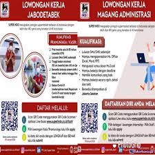 Pt solusi abadi berkarya sedang membuka lowongan akunting untuk pencatatan order dan uang keluar masung serta laporan keuangan berikut inventory tanggung jawab pekerjaan :tugas accounting staff / staff akunting dalam. Lowongan Kerja Pt Lion Super Indo Jakarta Januari 2021