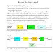 Diagram Blok Sistem Dan Fungsi Transfer | PDF