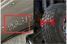 What Do The Numbers On Tires Mean U S News World Report