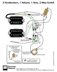 Pin On Electric Guitars