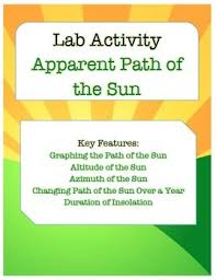 Lab Apparent Path Of The Sun With Powerpoint Graphing Activities Earth Science Resources Constructed Response