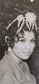 Velia Castillo's Instagram, Twitter & Facebook