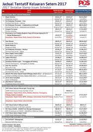 Tapi, saya ada 1 cara bagaimana anda boleh jimatkan kos harga pos laju ini terutama apabila anda menghantaran barang menggunakan kotak. 28 February 2017 Updated Malaysia Stamp Schedule Myfdc