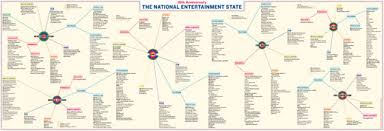 62 Matter Of Fact Us Media Ownership Chart