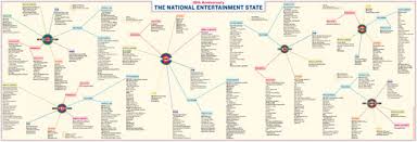 62 matter of fact us media ownership chart