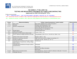 Comply with iec 60950 or relevant component standard. Iec 60950 1 1st Ed