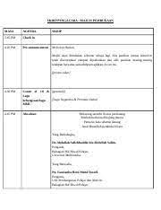 What is the abbreviation for pengerusi majlis? Skrip Emcee Skrip Pengacara Majlis Pembukaan Masa Agenda 3 45 Pm Check In 4 20 Pm Pre Announcement Skrip Mohon Perhatian Majlis Akan Dimulakan Course Hero