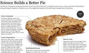 Scienceandfood Pie Science Fried Fish Amy Rowat Dissects The Science Of Pie For The New York Times While Harold Mcgee Perfect Apple Pie Good Pie Apple Pie