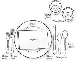 This is will be the best table web component out there! F B Services Preparing The Table Tutorialspoint