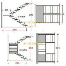 Bagian ini akan menjelaskan hubungan pendeta dengan para jemaat, kualifikasi yang harus dimiliki oleh pendeta, serta proses pengangkatan atau pemberhentian pendeta. Tip 77 Desain Tangga Dari Teknik Dasar Mezzanine Sampai Contoh Unik Annahape Studio Desain Rumah Desain Interior Arsitektur Rumah