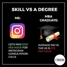 Skills Vs Degree Entrepreneur Startups Business Ideas Entrepreneur Business Money