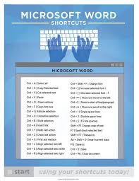 Microsoft Word Keyboard Shortcut Printable Poster 8 5 X11 Office Coworker Gift Computer Shortcut Keys Microsoft Office Word Computer Keyboard Shortcuts