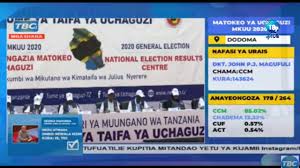 Manesa sanga nimempata official video. Top Plus Live Top Plus Tv Uchaguzi Mkuu 2020 Matokeo Ya Urais Facebook