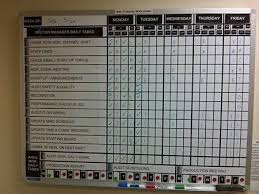 Making Leader Standard Work Visual Visual Management Kanban Board Kanban