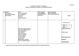 Lampiran a (bpdg42) a (bpdg42). Format Iv Kosong