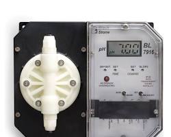 Hình ảnh về Bơm định lượng HANNA BL 72