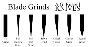 blade grinds agrussell com