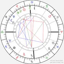 Jo Durie Birth Chart Horoscope Date Of Birth Astro