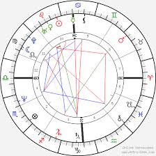 jo durie birth chart horoscope date of birth astro