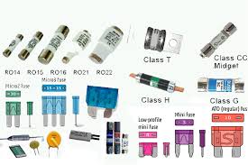 Assuming all measurements are in feet. A Brief Elucidation On Fuses And Its Types Jigo