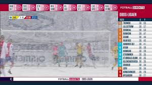 For tippeligaen og premier league gir vi deg også video fra alle kampene, spillerbørs og rundens lag. Raufoss Fotball Tabell